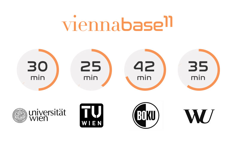viennabase11 Entfernung: Uni Wien - 4 min, TU Wien - 7 min, WU - 24 min