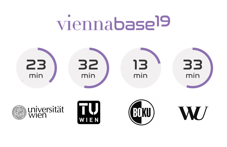 viennabase19