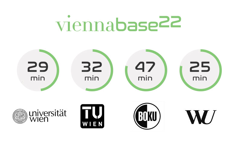 viennabase22