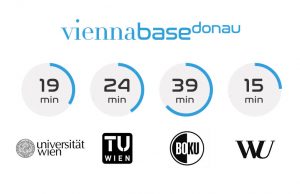 viennabase donau